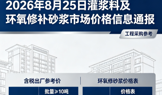 唐山2026年8月25日灌浆料及环氧修补砂浆市场价格信息通报